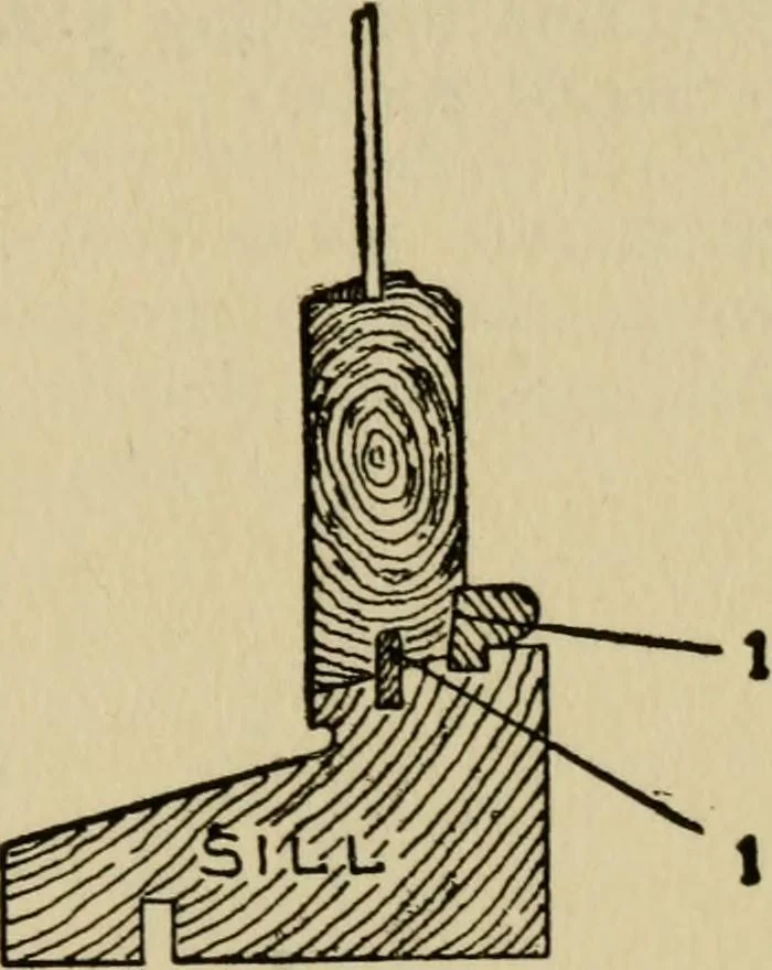 An illustration from Woodwork joints; how they are set out, how made and where used; with four hundred and thirty illustrations and a complete index of eleven hundred references, 1921, leaf 126