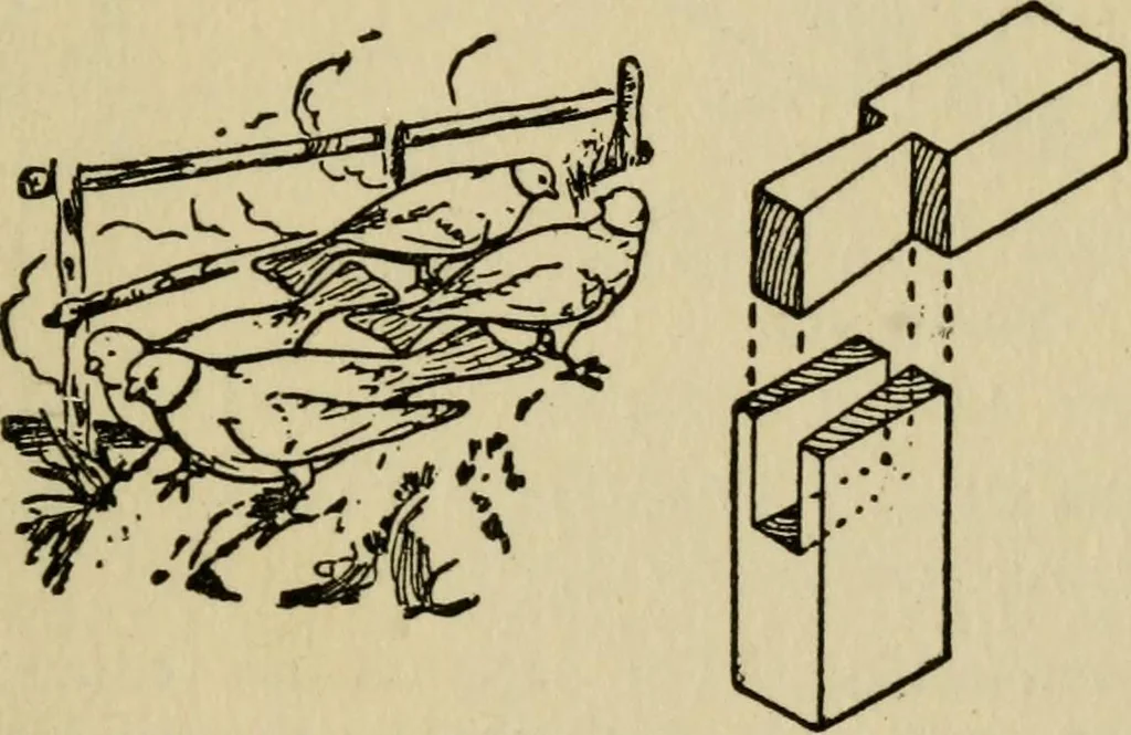 An illustration from Woodwork joints; how they are set out, how made and where used; with four hundred and thirty illustrations and a complete index of eleven hundred references, 1921, leaf 128