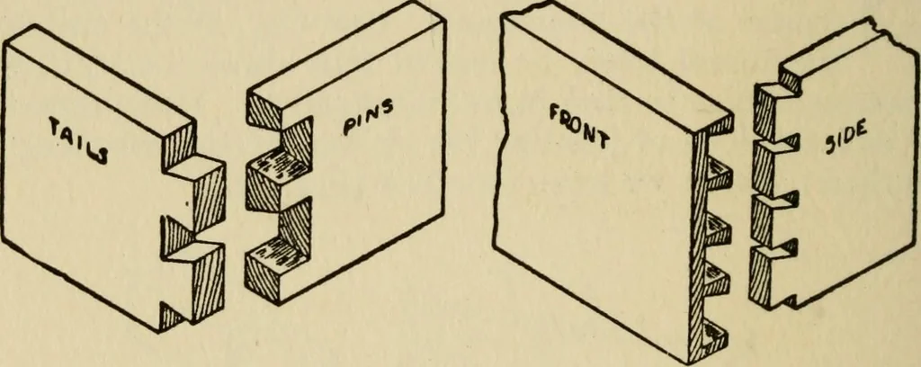 An illustration from Woodwork joints; how they are set out, how made and where used; with four hundred and thirty illustrations and a complete index of eleven hundred references, 1921, leaf 129
