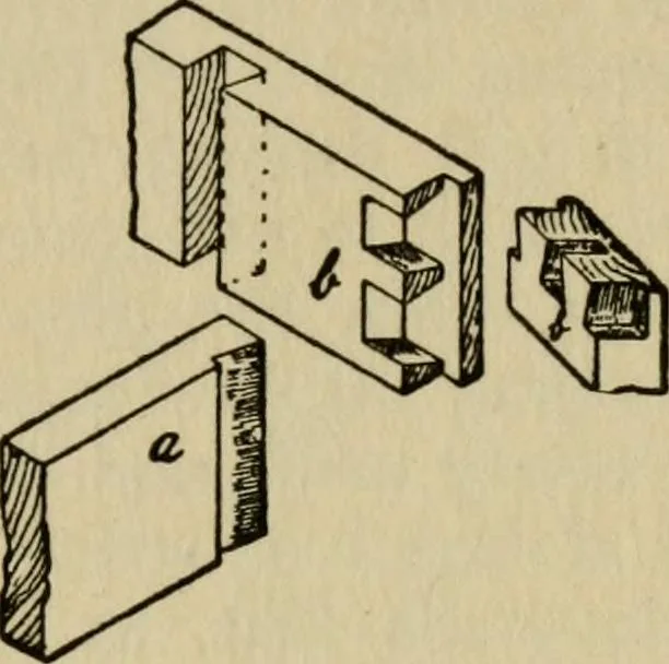 An illustration from Woodwork joints; how they are set out, how made and where used; with four hundred and thirty illustrations and a complete index of eleven hundred references, 1921, leaf 136
