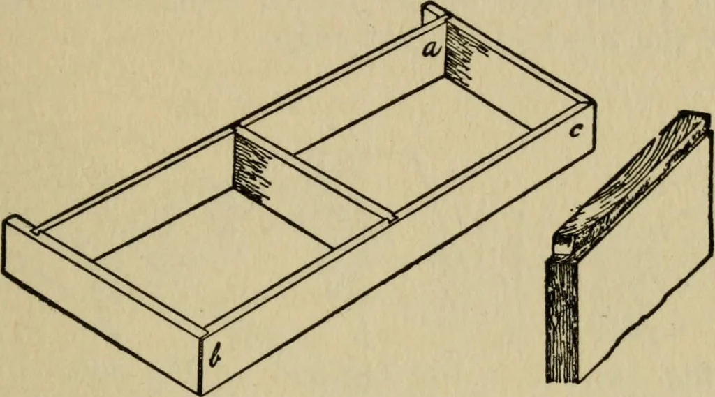 An illustration from Woodwork joints; how they are set out, how made and where used; with four hundred and thirty illustrations and a complete index of eleven hundred references, 1921, leaf 138