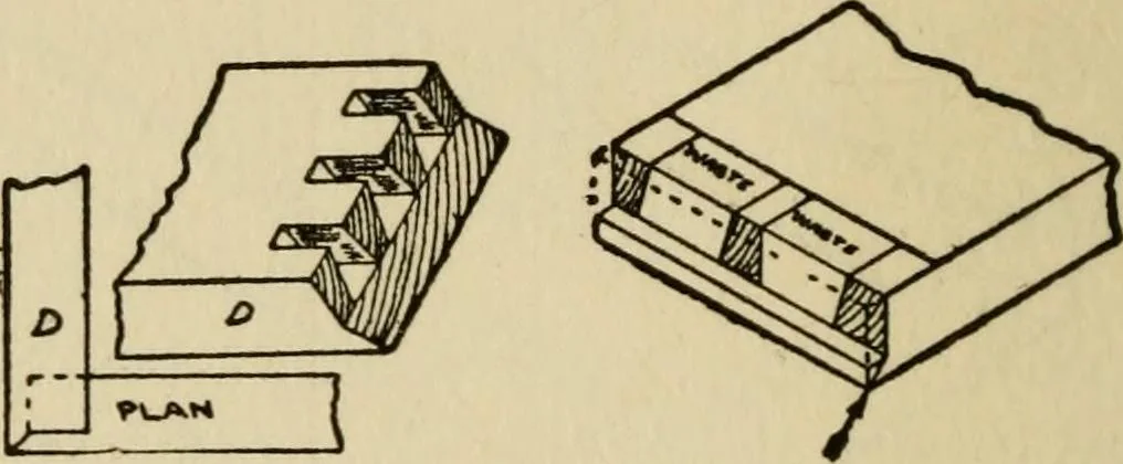 An illustration from Woodwork joints; how they are set out, how made and where used; with four hundred and thirty illustrations and a complete index of eleven hundred references, 1921, leaf 139