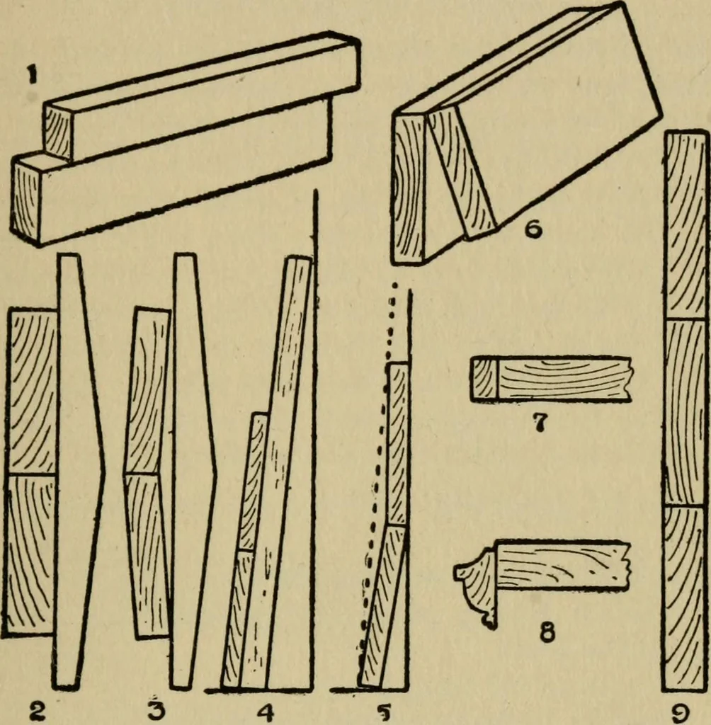 An illustration from Woodwork joints; how they are set out, how made and where used; with four hundred and thirty illustrations and a complete index of eleven hundred references, 1921, leaf 14