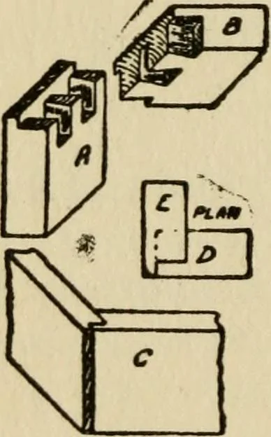 An illustration from Woodwork joints; how they are set out, how made and where used; with four hundred and thirty illustrations and a complete index of eleven hundred references, 1921, leaf 141