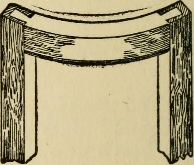 An illustration from Woodwork joints; how they are set out, how made and where used; with four hundred and thirty illustrations and a complete index of eleven hundred references, 1921, leaf 141