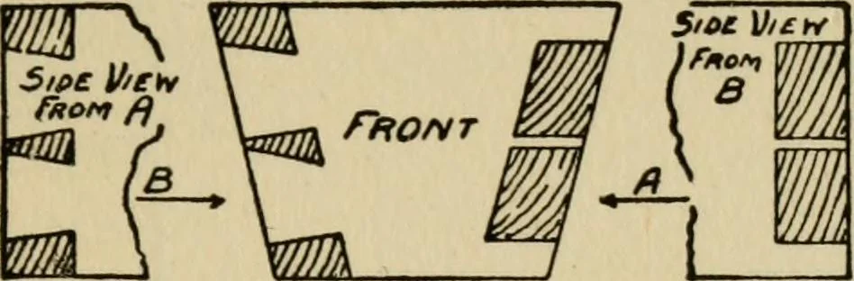 An illustration from Woodwork joints; how they are set out, how made and where used; with four hundred and thirty illustrations and a complete index of eleven hundred references, 1921, leaf 144