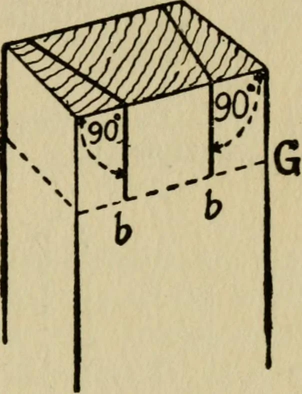 An illustration from Woodwork joints; how they are set out, how made and where used; with four hundred and thirty illustrations and a complete index of eleven hundred references, 1921, leaf 146