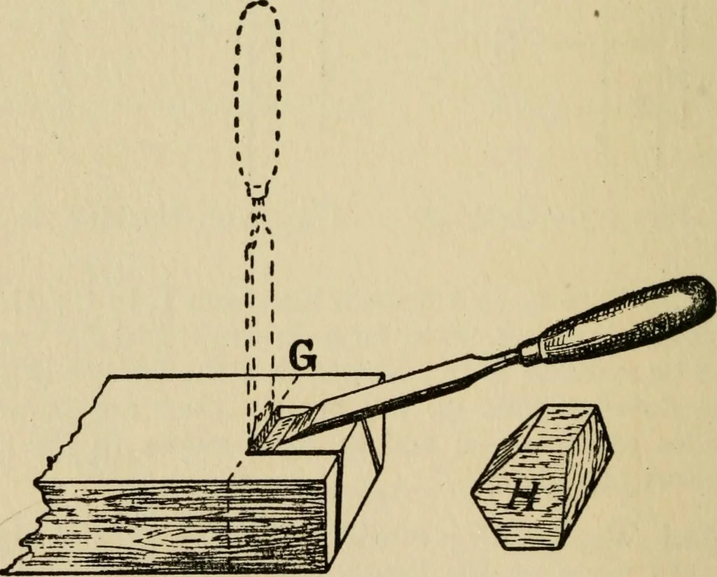 An illustration from Woodwork joints; how they are set out, how made and where used; with four hundred and thirty illustrations and a complete index of eleven hundred references, 1921, leaf 147