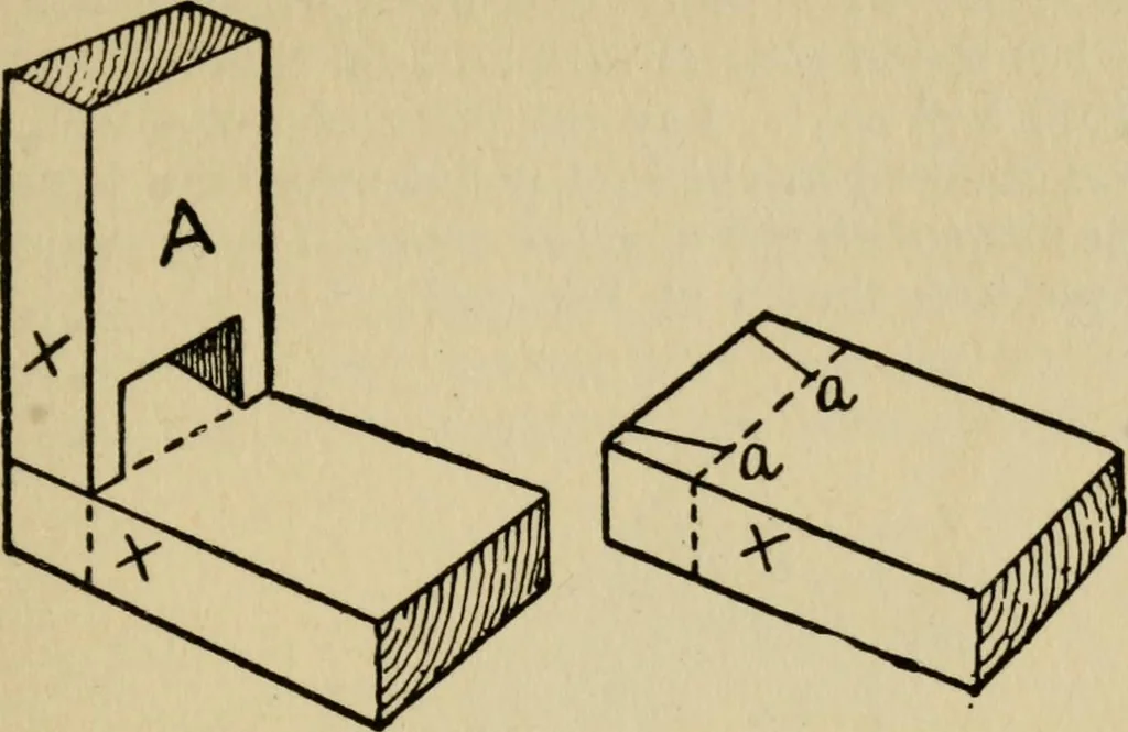 An illustration from Woodwork joints; how they are set out, how made and where used; with four hundred and thirty illustrations and a complete index of eleven hundred references, 1921, leaf 148