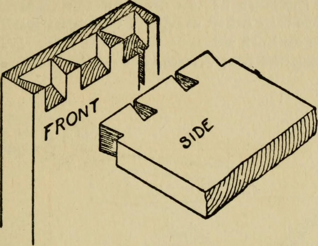 An illustration from Woodwork joints; how they are set out, how made and where used; with four hundred and thirty illustrations and a complete index of eleven hundred references, 1921, leaf 152