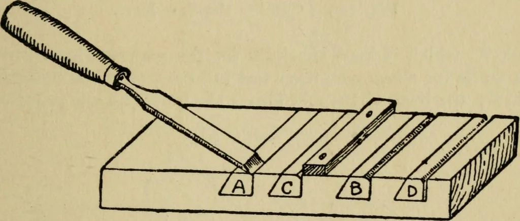 An illustration from Woodwork joints; how they are set out, how made and where used; with four hundred and thirty illustrations and a complete index of eleven hundred references, 1921, leaf 156