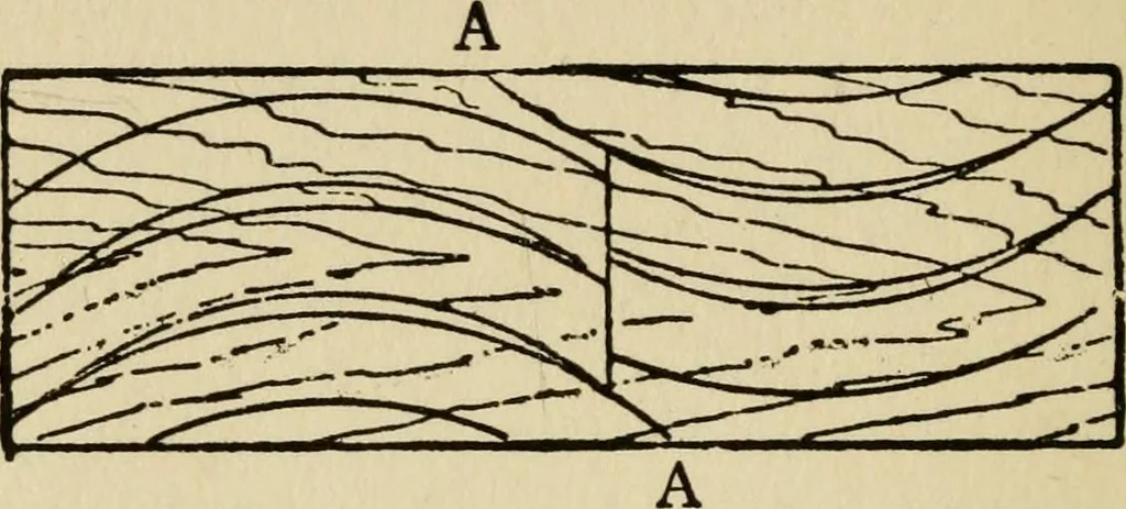An illustration from Woodwork joints; how they are set out, how made and where used; with four hundred and thirty illustrations and a complete index of eleven hundred references, 1921, leaf 161