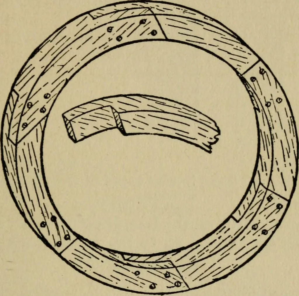 An illustration from Woodwork joints; how they are set out, how made and where used; with four hundred and thirty illustrations and a complete index of eleven hundred references, 1921, leaf 162