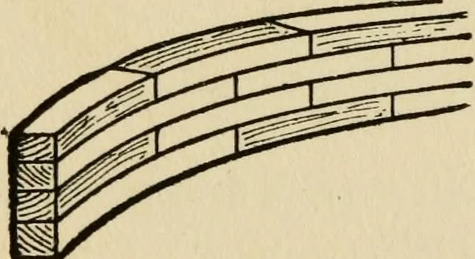 An illustration from Woodwork joints; how they are set out, how made and where used; with four hundred and thirty illustrations and a complete index of eleven hundred references, 1921, leaf 163