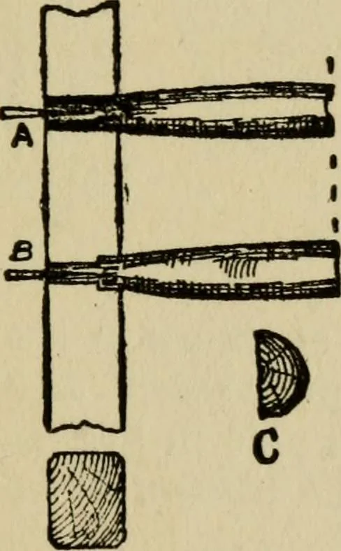 An illustration from Woodwork joints; how they are set out, how made and where used; with four hundred and thirty illustrations and a complete index of eleven hundred references, 1921, leaf 164