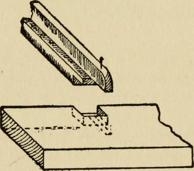 An illustration from Woodwork joints; how they are set out, how made and where used; with four hundred and thirty illustrations and a complete index of eleven hundred references, 1921, leaf 167