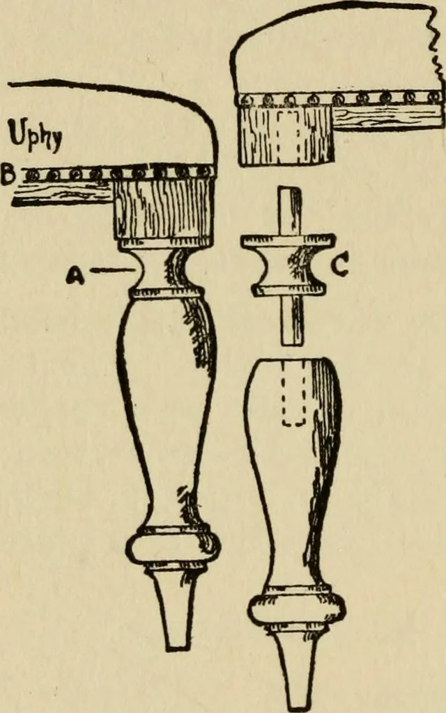 An illustration from Woodwork joints; how they are set out, how made and where used; with four hundred and thirty illustrations and a complete index of eleven hundred references, 1921, leaf 169
