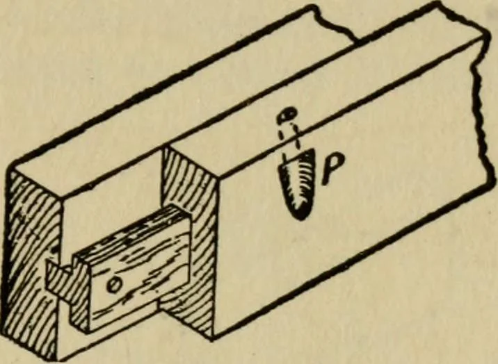 An illustration from Woodwork joints; how they are set out, how made and where used; with four hundred and thirty illustrations and a complete index of eleven hundred references, 1921, leaf 170
