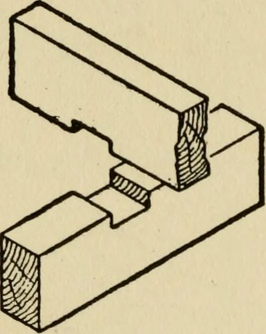 An illustration from Woodwork joints; how they are set out, how made and where used; with four hundred and thirty illustrations and a complete index of eleven hundred references, 1921, leaf 171