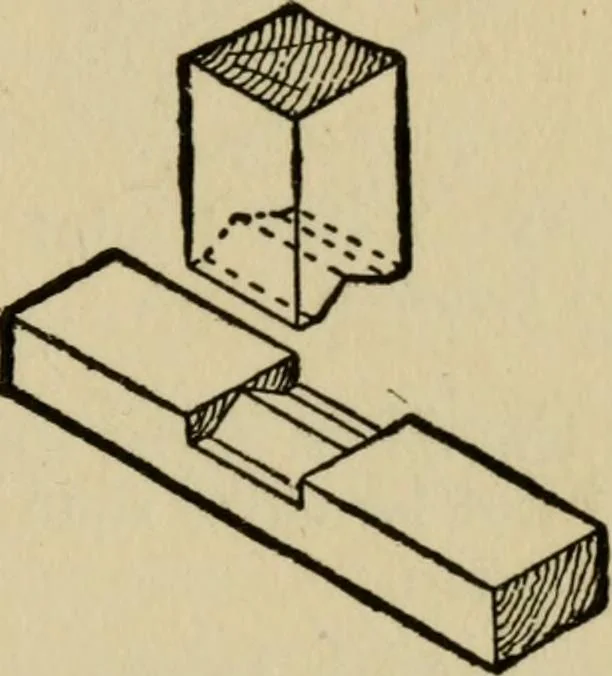An illustration from Woodwork joints; how they are set out, how made and where used; with four hundred and thirty illustrations and a complete index of eleven hundred references, 1921, leaf 172