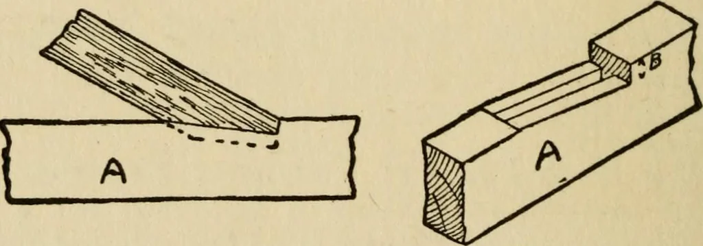 An illustration from Woodwork joints; how they are set out, how made and where used; with four hundred and thirty illustrations and a complete index of eleven hundred references, 1921, leaf 173