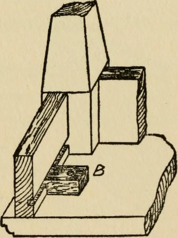 An illustration from Woodwork joints; how they are set out, how made and where used; with four hundred and thirty illustrations and a complete index of eleven hundred references, 1921, leaf 175