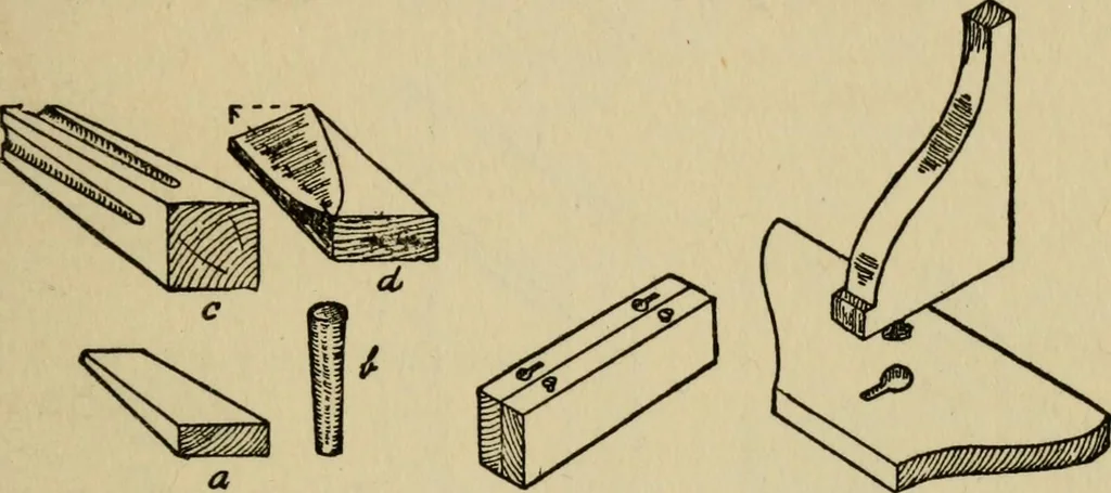 An illustration from Woodwork joints; how they are set out, how made and where used; with four hundred and thirty illustrations and a complete index of eleven hundred references, 1921, leaf 176