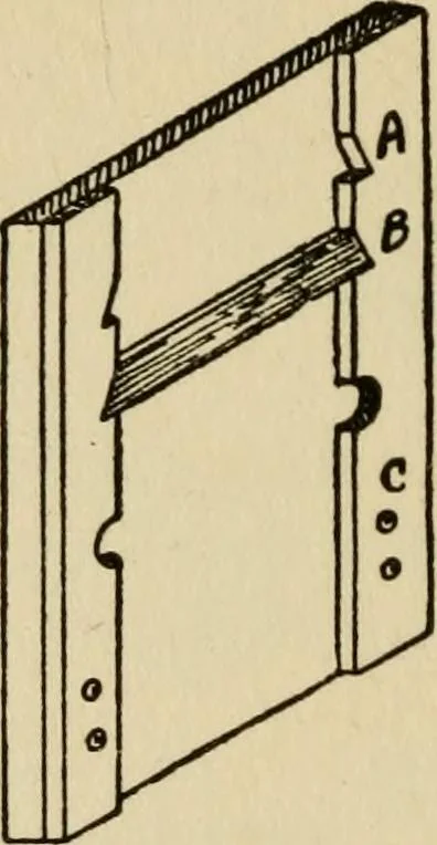 An illustration from Woodwork joints; how they are set out, how made and where used; with four hundred and thirty illustrations and a complete index of eleven hundred references, 1921, leaf 177