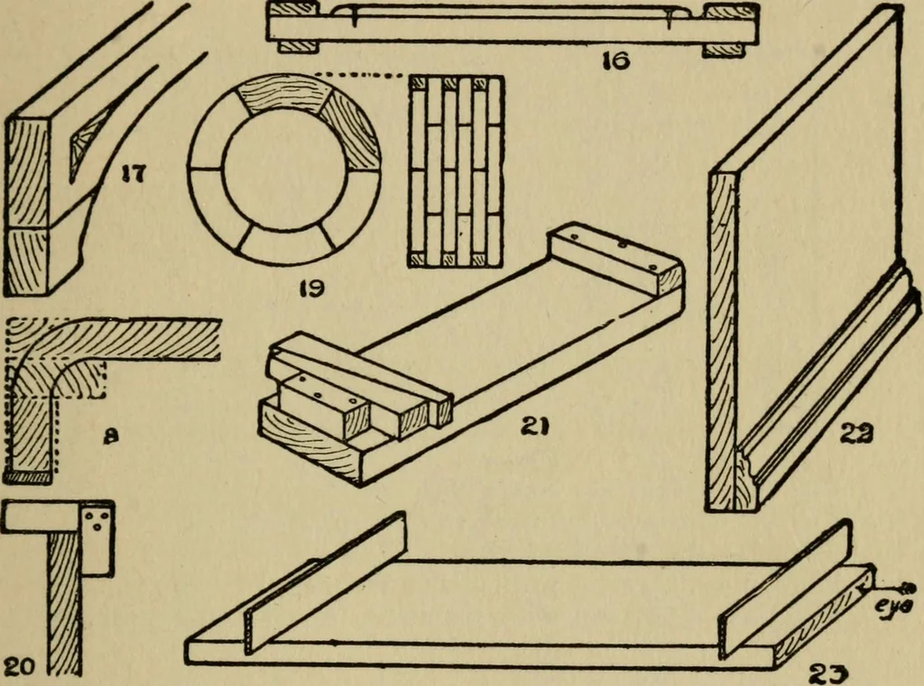 An illustration from Woodwork joints; how they are set out, how made and where used; with four hundred and thirty illustrations and a complete index of eleven hundred references, 1921, leaf 18