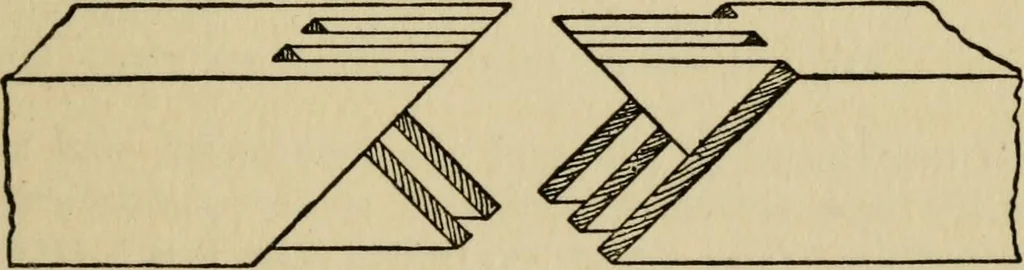 An illustration from Woodwork joints; how they are set out, how made and where used; with four hundred and thirty illustrations and a complete index of eleven hundred references, 1921, leaf 180