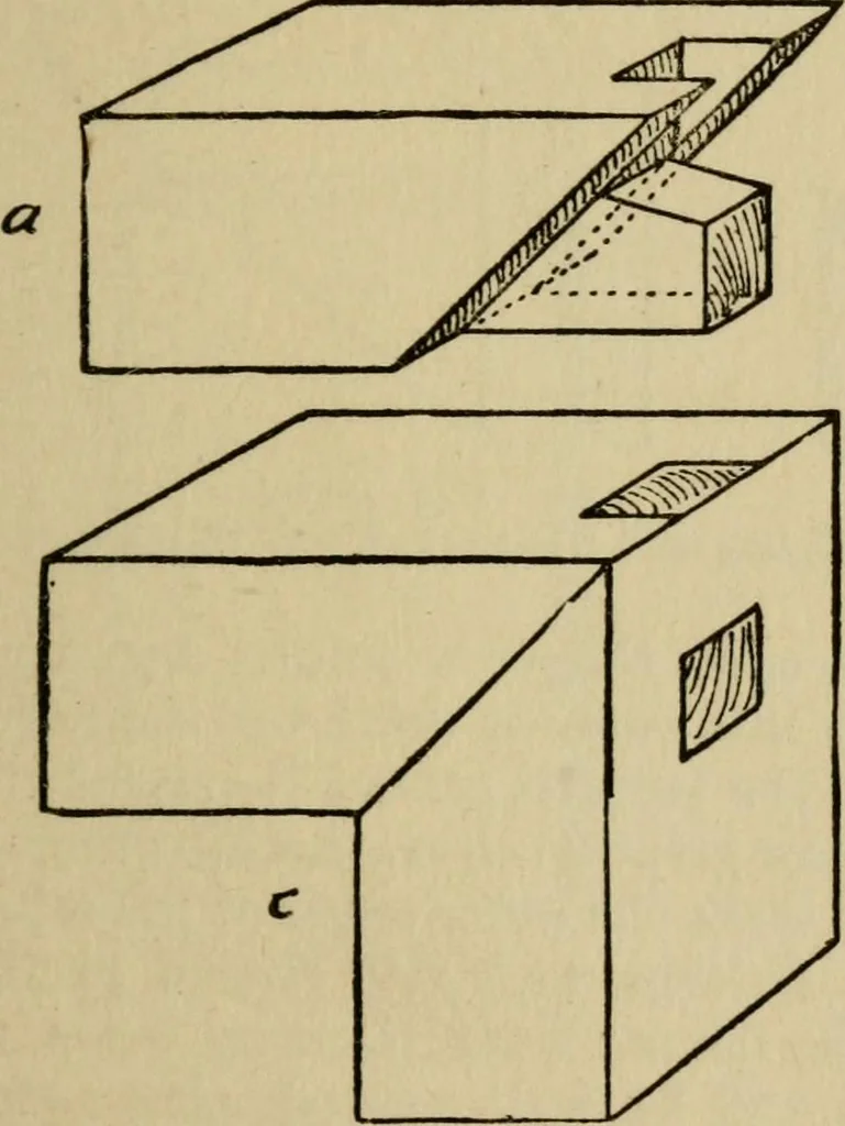 An illustration from Woodwork joints; how they are set out, how made and where used; with four hundred and thirty illustrations and a complete index of eleven hundred references, 1921, leaf 182