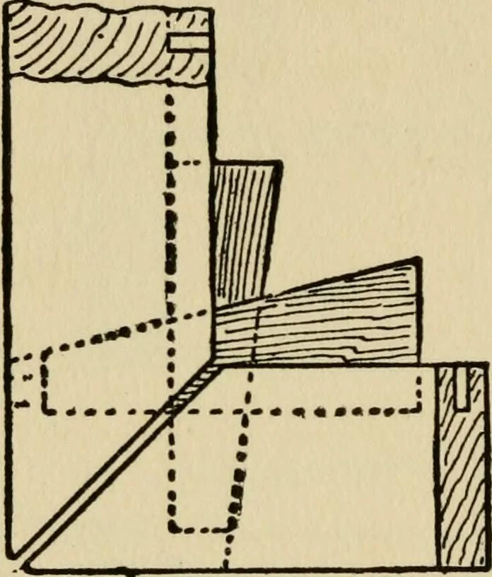An illustration from Woodwork joints; how they are set out, how made and where used; with four hundred and thirty illustrations and a complete index of eleven hundred references, 1921, leaf 183