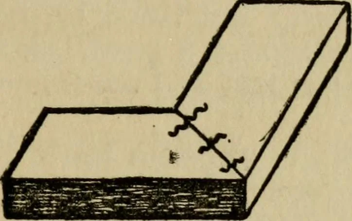 An illustration from Woodwork joints; how they are set out, how made and where used; with four hundred and thirty illustrations and a complete index of eleven hundred references, 1921, leaf 186
