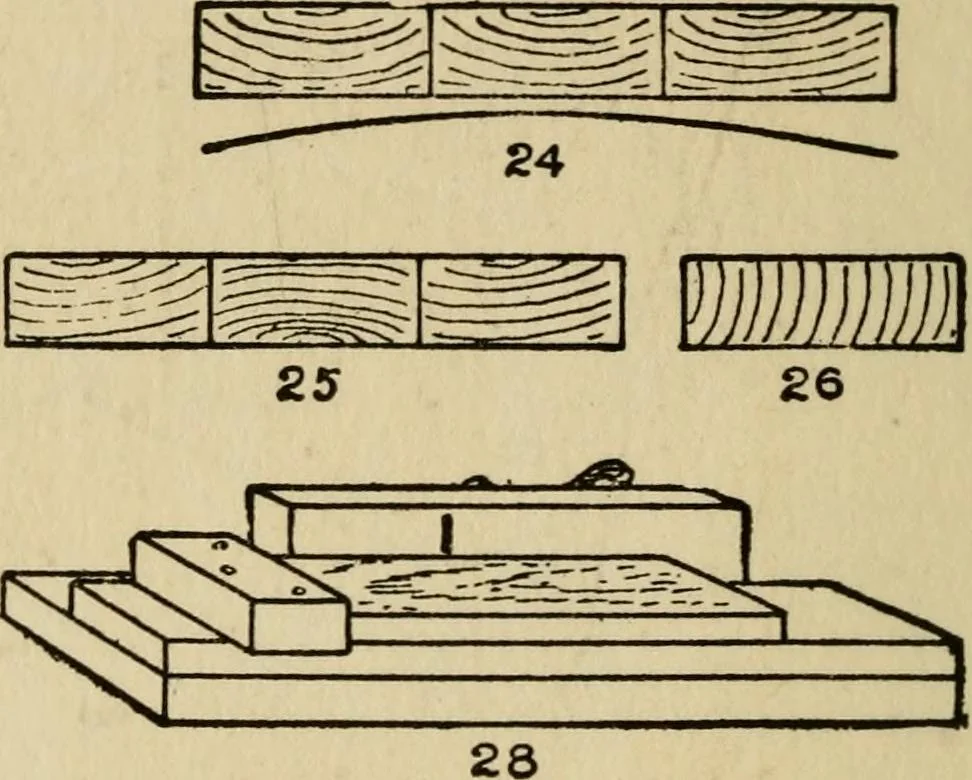 An illustration from Woodwork joints; how they are set out, how made and where used; with four hundred and thirty illustrations and a complete index of eleven hundred references, 1921, leaf 19