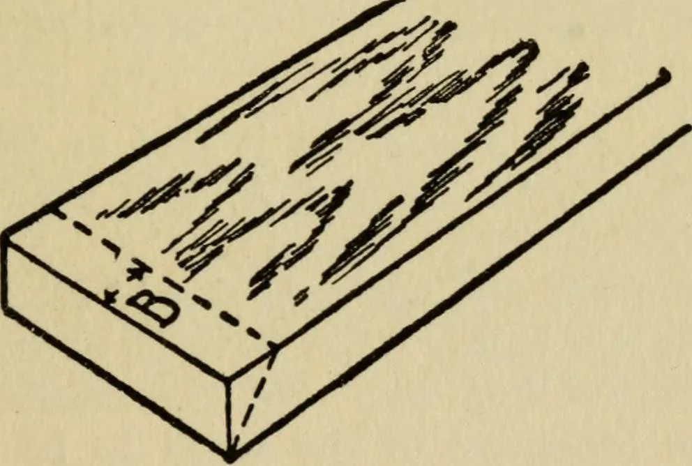 An illustration from Woodwork joints; how they are set out, how made and where used; with four hundred and thirty illustrations and a complete index of eleven hundred references, 1921, leaf 192