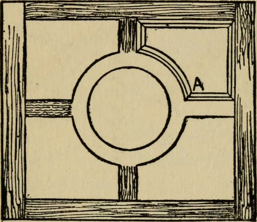 An illustration from Woodwork joints; how they are set out, how made and where used; with four hundred and thirty illustrations and a complete index of eleven hundred references, 1921, leaf 194
