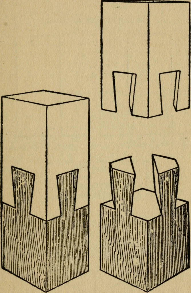 An illustration from Woodwork joints; how they are set out, how made and where used; with four hundred and thirty illustrations and a complete index of eleven hundred references, 1921, leaf 204