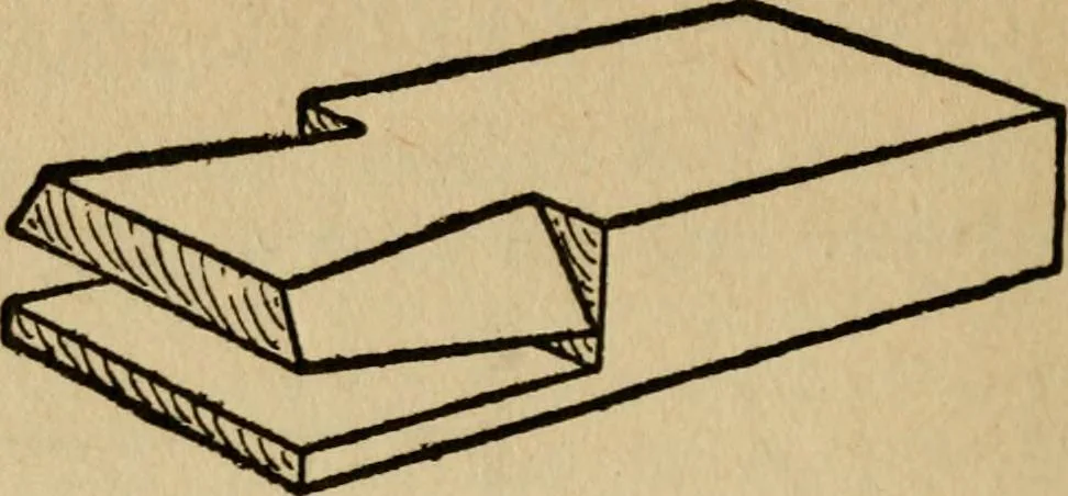 An illustration from Woodwork joints; how they are set out, how made and where used; with four hundred and thirty illustrations and a complete index of eleven hundred references, 1921, leaf 205