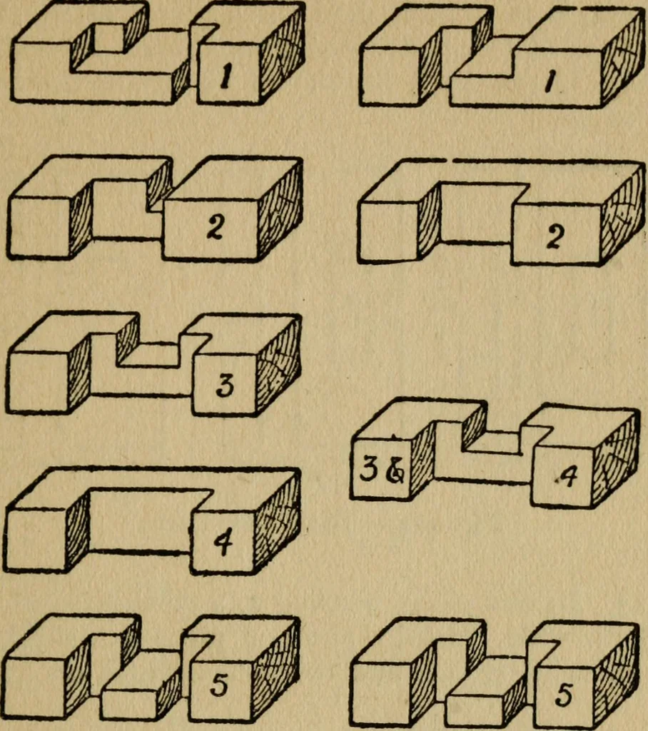An illustration from Woodwork joints; how they are set out, how made and where used; with four hundred and thirty illustrations and a complete index of eleven hundred references, 1921, leaf 208
