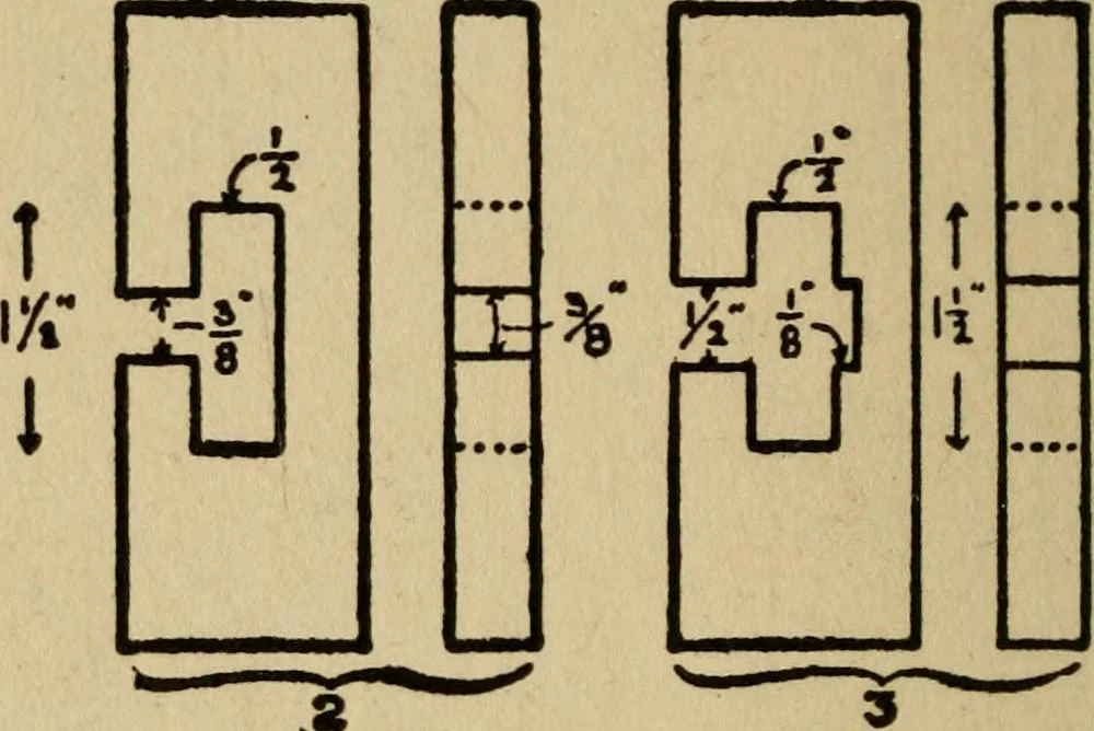 An illustration from Woodwork joints; how they are set out, how made and where used; with four hundred and thirty illustrations and a complete index of eleven hundred references, 1921, leaf 209