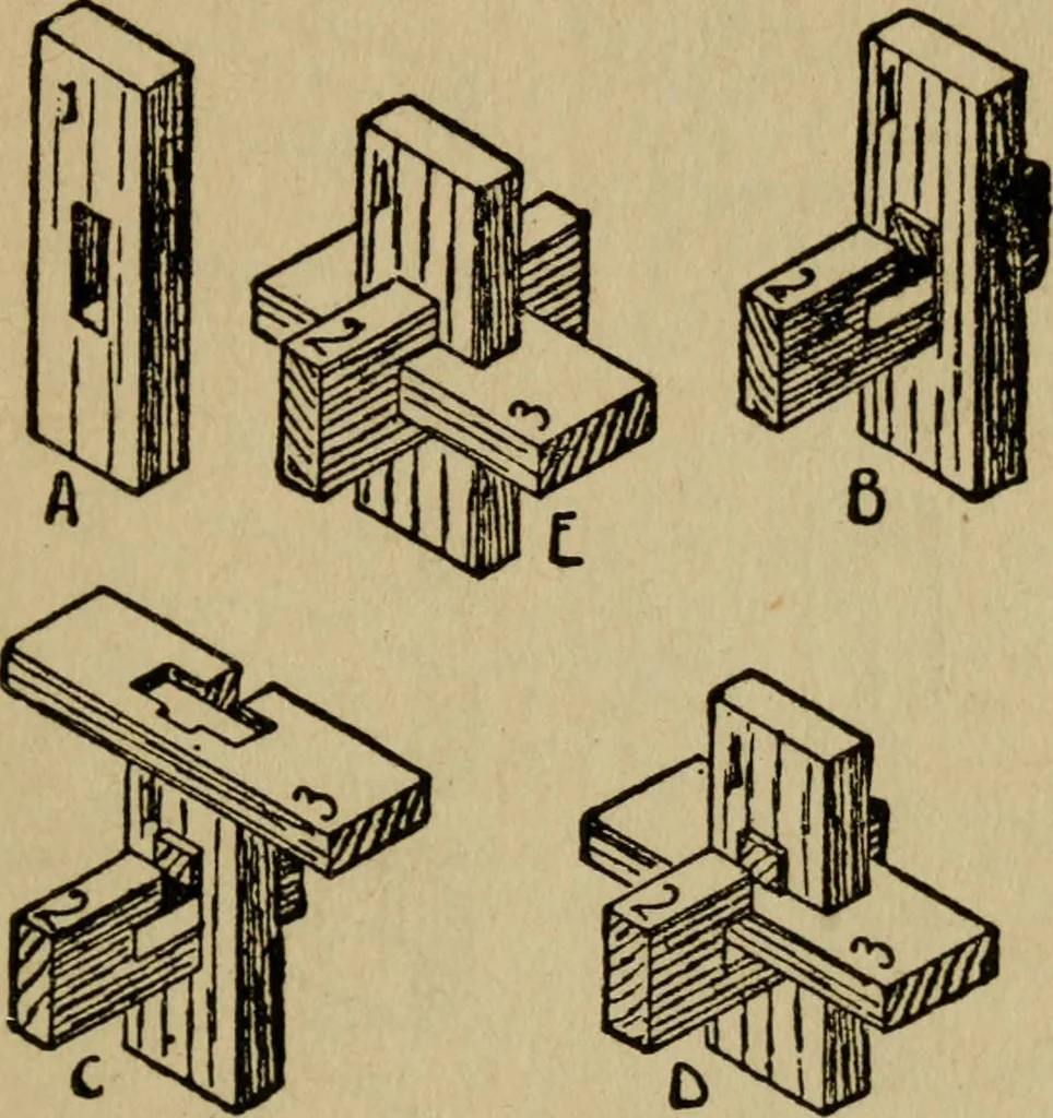 An illustration from Woodwork joints; how they are set out, how made and where used; with four hundred and thirty illustrations and a complete index of eleven hundred references, 1921, leaf 210