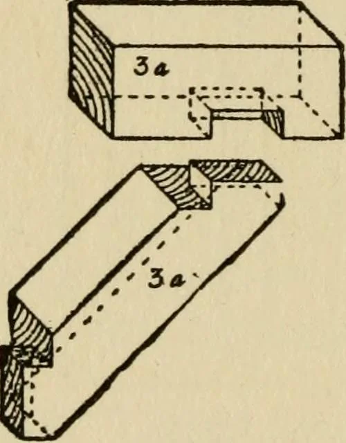 An illustration from Woodwork joints; how they are set out, how made and where used; with four hundred and thirty illustrations and a complete index of eleven hundred references, 1921, leaf 23