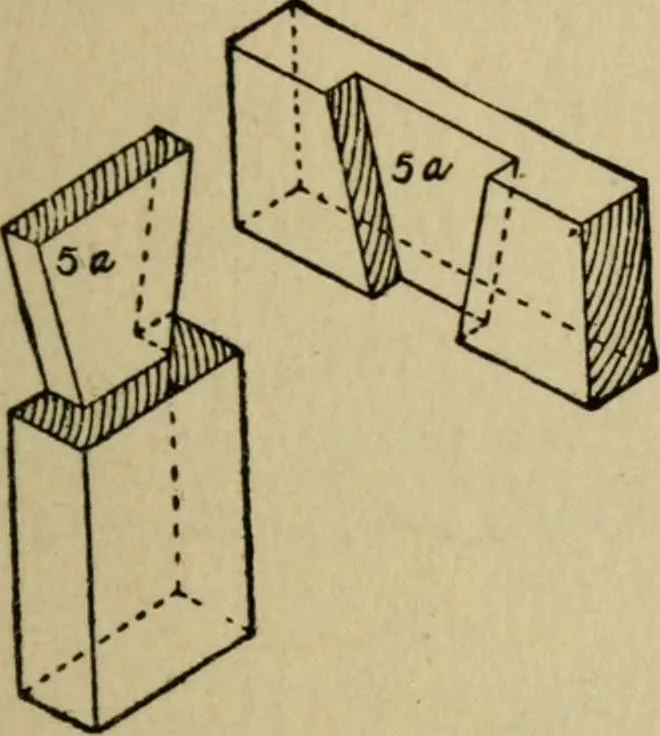 An illustration from Woodwork joints; how they are set out, how made and where used; with four hundred and thirty illustrations and a complete index of eleven hundred references, 1921, leaf 24