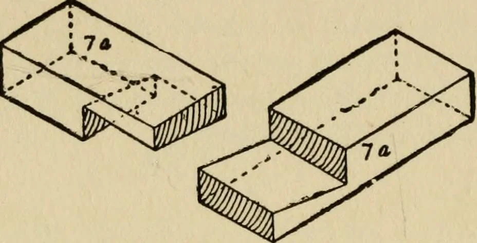 An illustration from Woodwork joints; how they are set out, how made and where used; with four hundred and thirty illustrations and a complete index of eleven hundred references, 1921, leaf 25