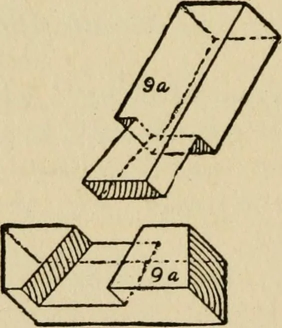 An illustration from Woodwork joints; how they are set out, how made and where used; with four hundred and thirty illustrations and a complete index of eleven hundred references, 1921, leaf 25