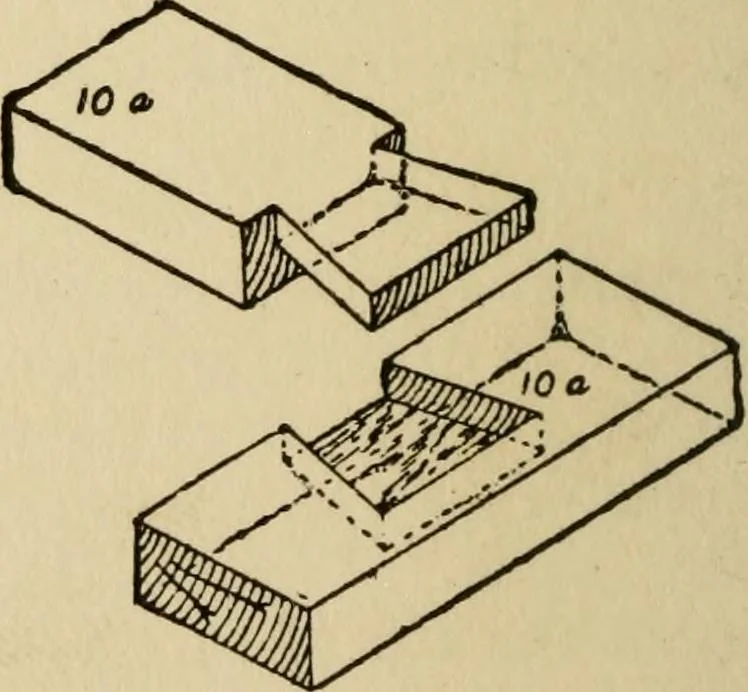 An illustration from Woodwork joints; how they are set out, how made and where used; with four hundred and thirty illustrations and a complete index of eleven hundred references, 1921, leaf 25
