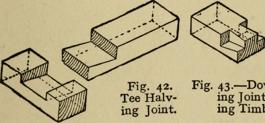 An illustration from Woodwork joints; how they are set out, how made and where used; with four hundred and thirty illustrations and a complete index of eleven hundred references, 1921, leaf 26