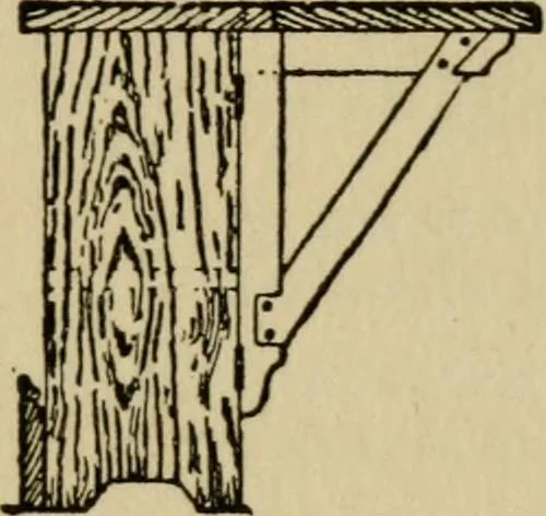 An illustration from Woodwork joints; how they are set out, how made and where used; with four hundred and thirty illustrations and a complete index of eleven hundred references, 1921, leaf 28