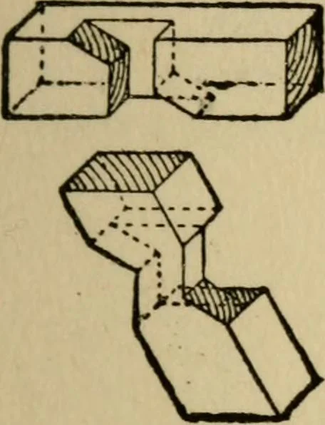 An illustration from Woodwork joints; how they are set out, how made and where used; with four hundred and thirty illustrations and a complete index of eleven hundred references, 1921, leaf 30