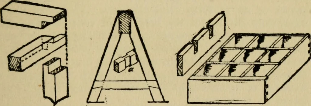 An illustration from Woodwork joints; how they are set out, how made and where used; with four hundred and thirty illustrations and a complete index of eleven hundred references, 1921, leaf 30